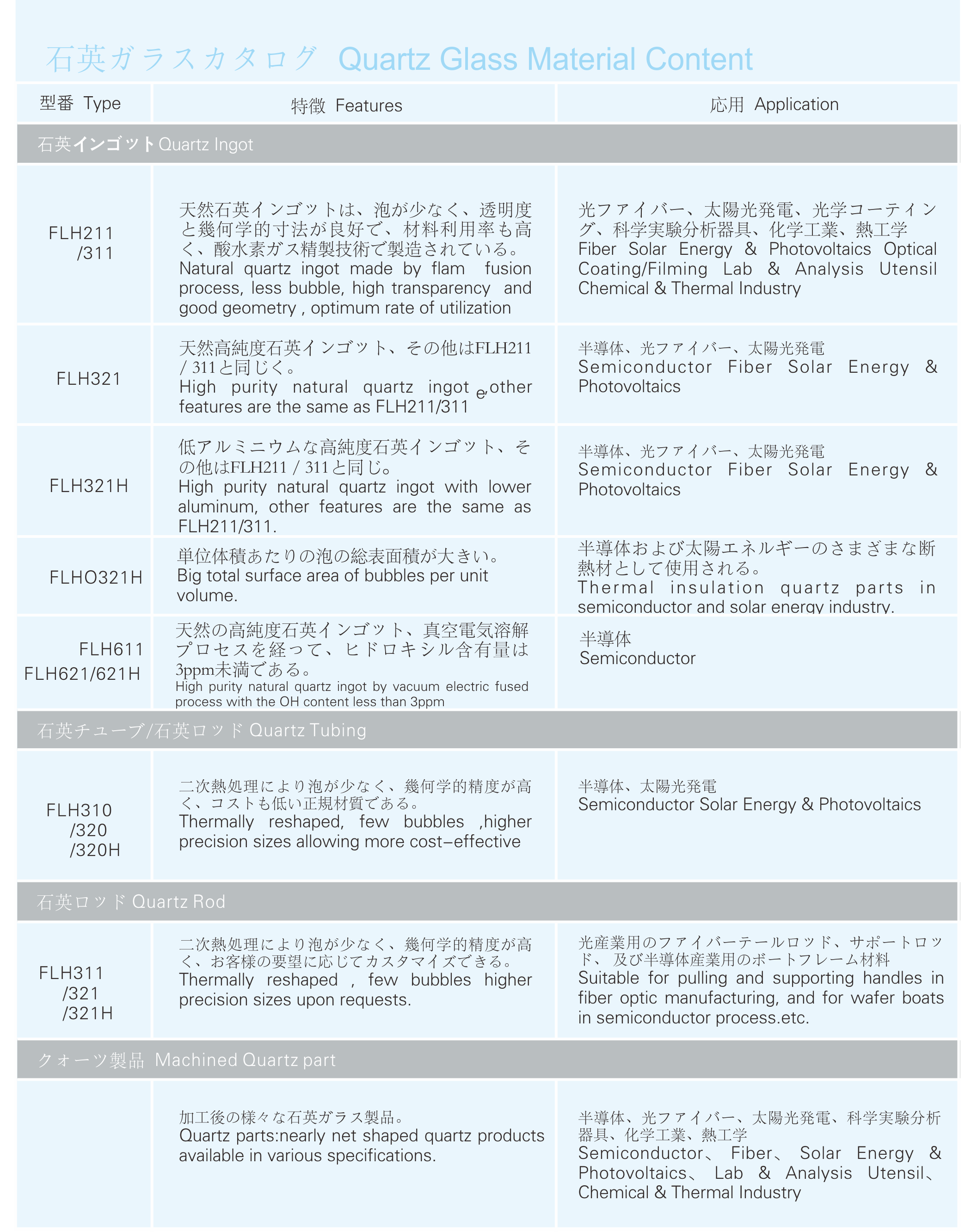 78m威九国际(集团)中国区有限公司