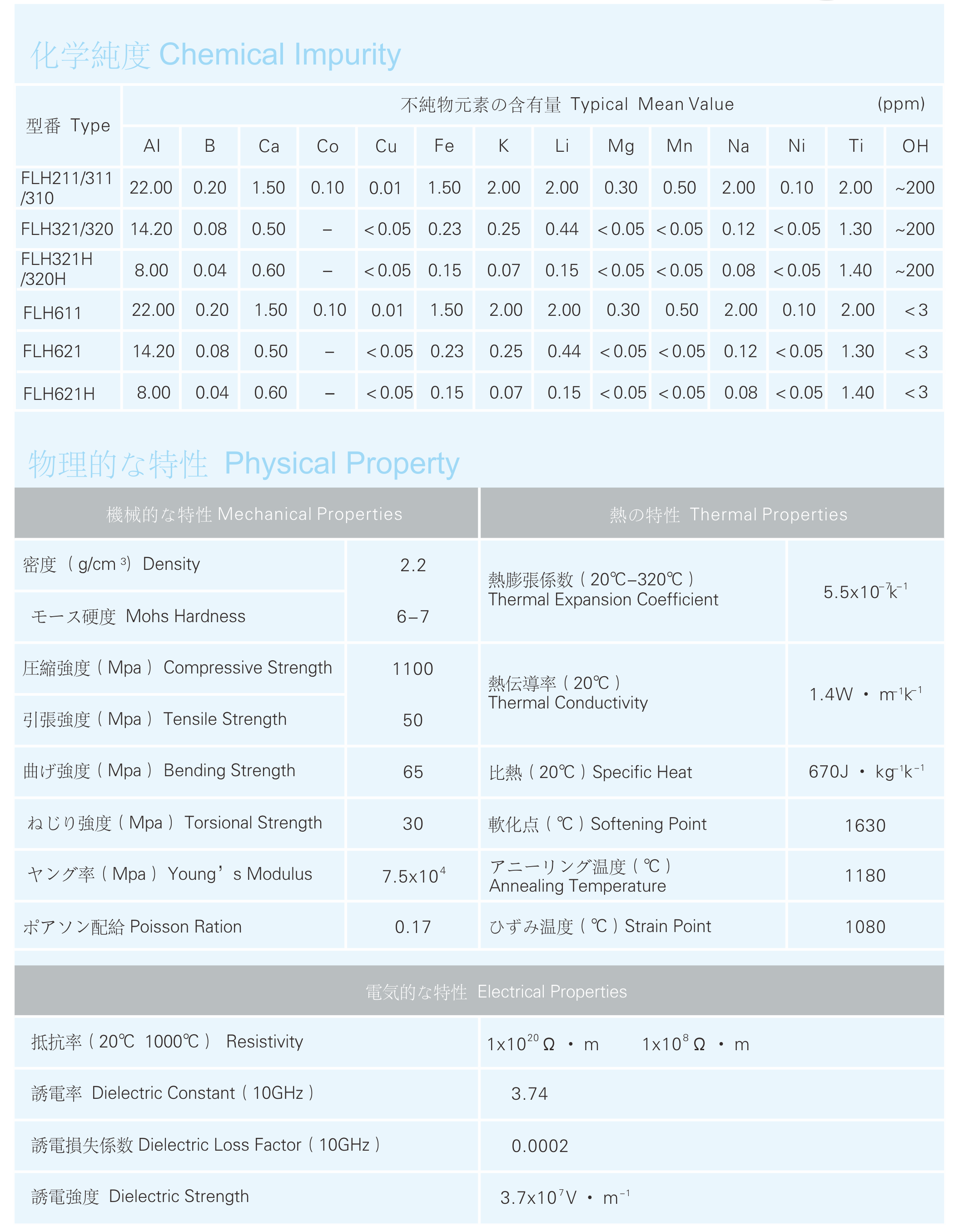 78m威九国际(集团)中国区有限公司