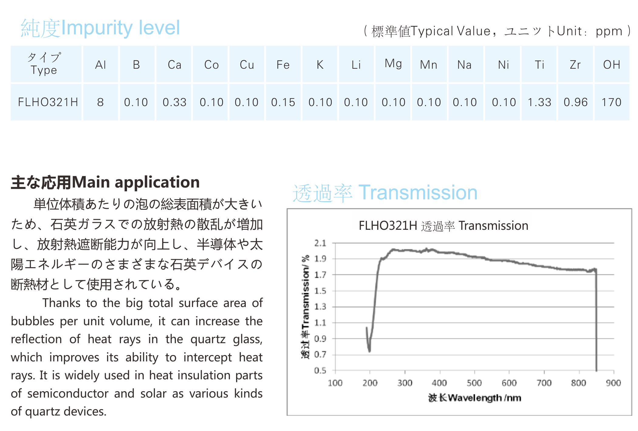 78m威九国际(集团)中国区有限公司