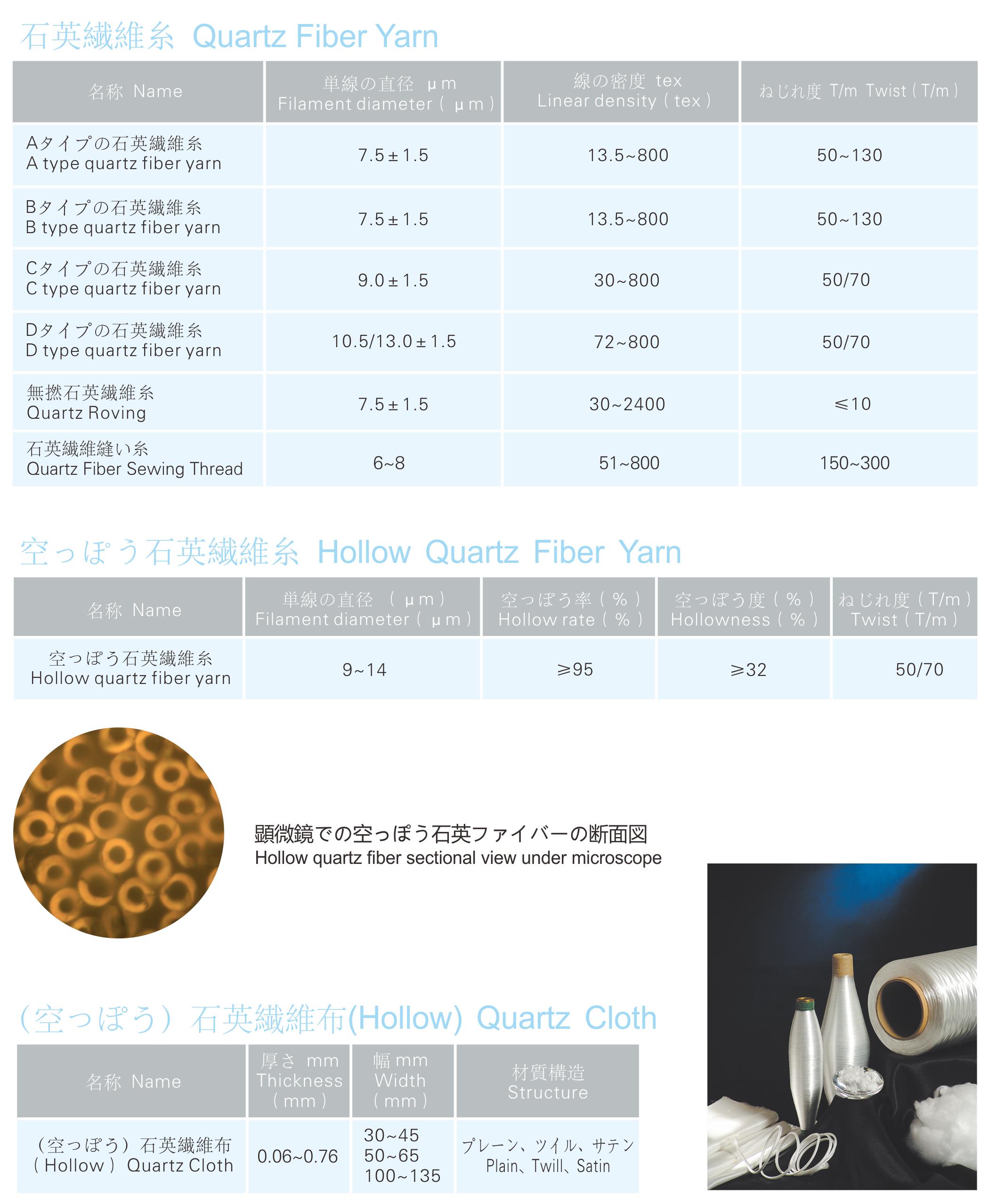 78m威九国际(集团)中国区有限公司