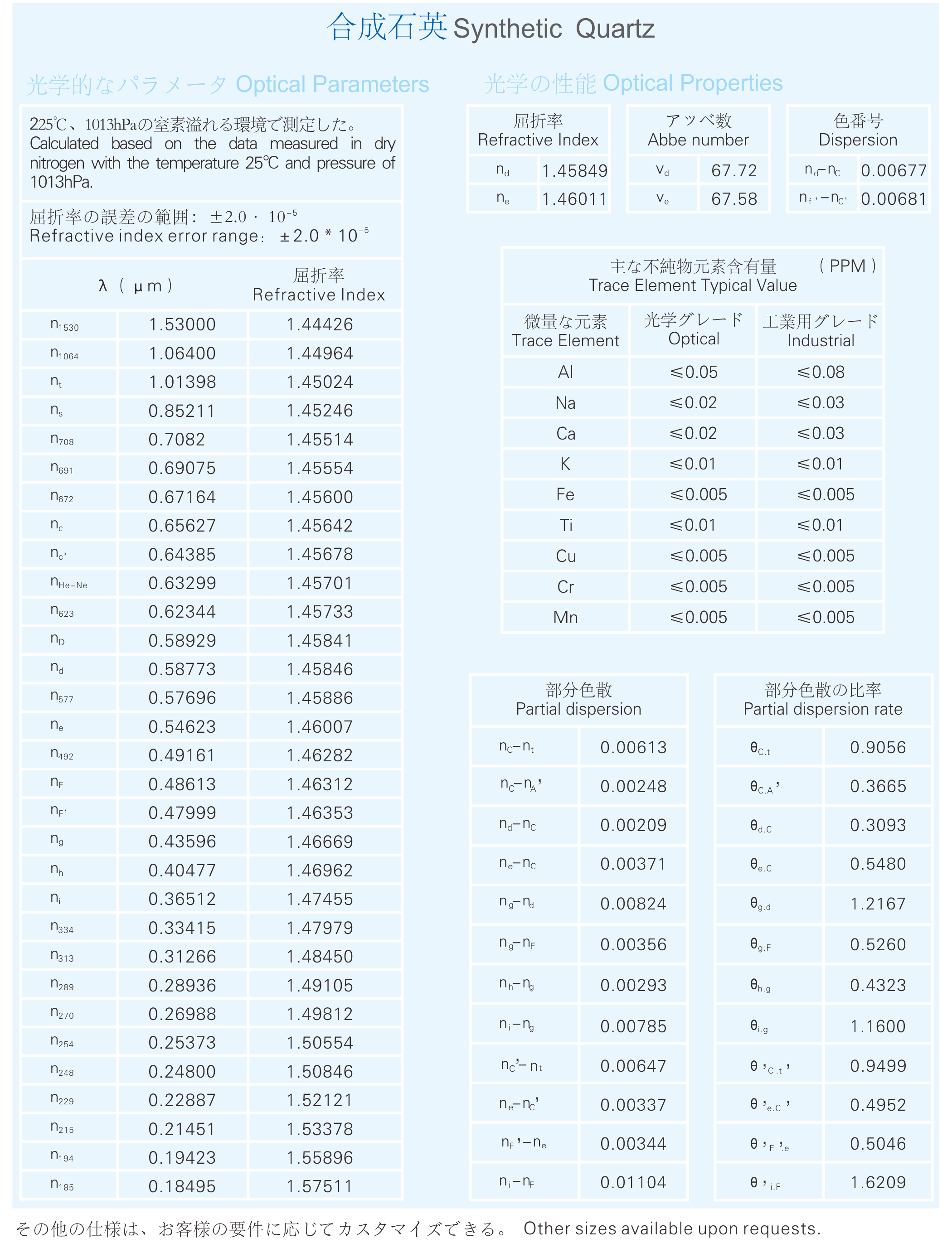 78m威九国际(集团)中国区有限公司