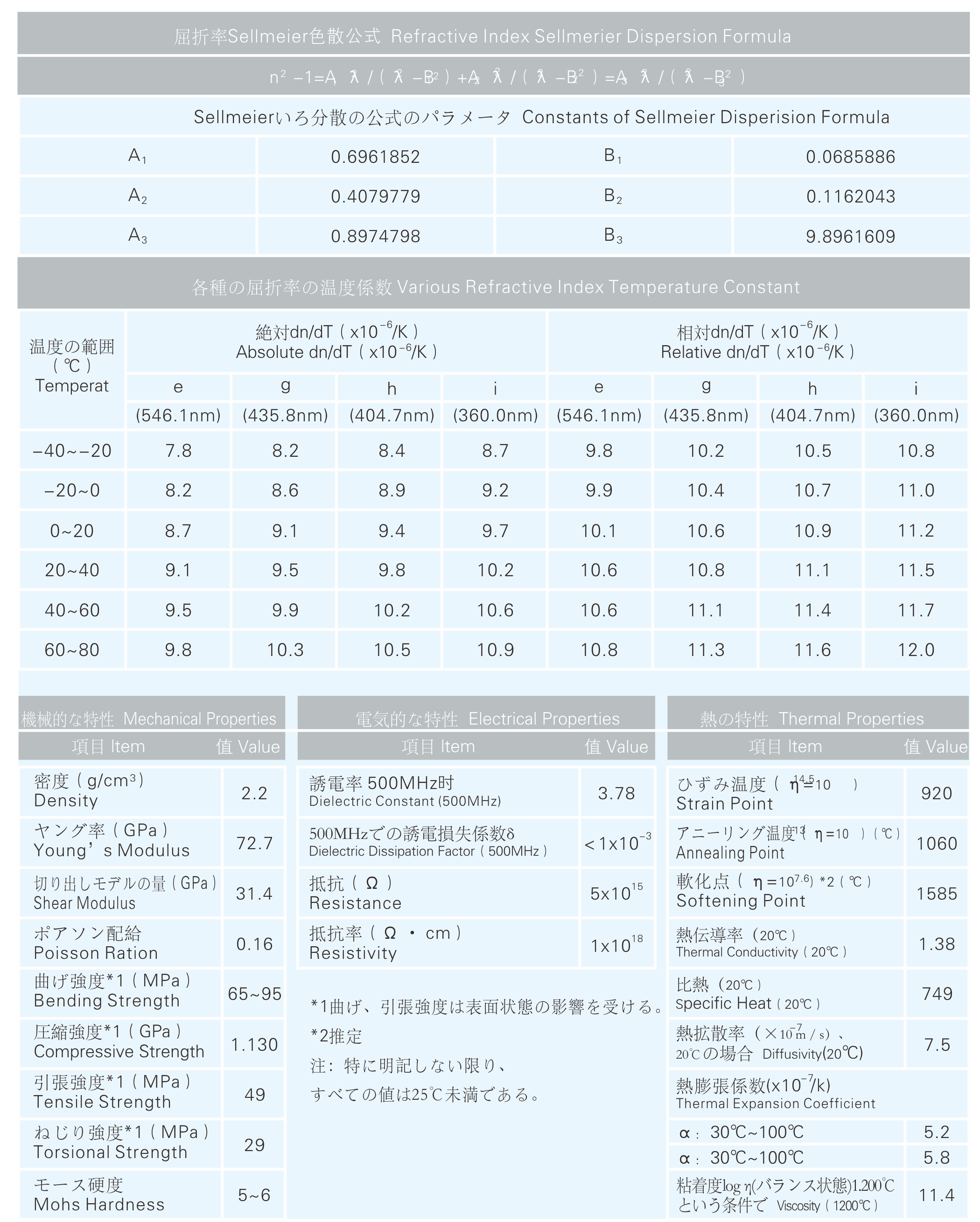 78m威九国际(集团)中国区有限公司