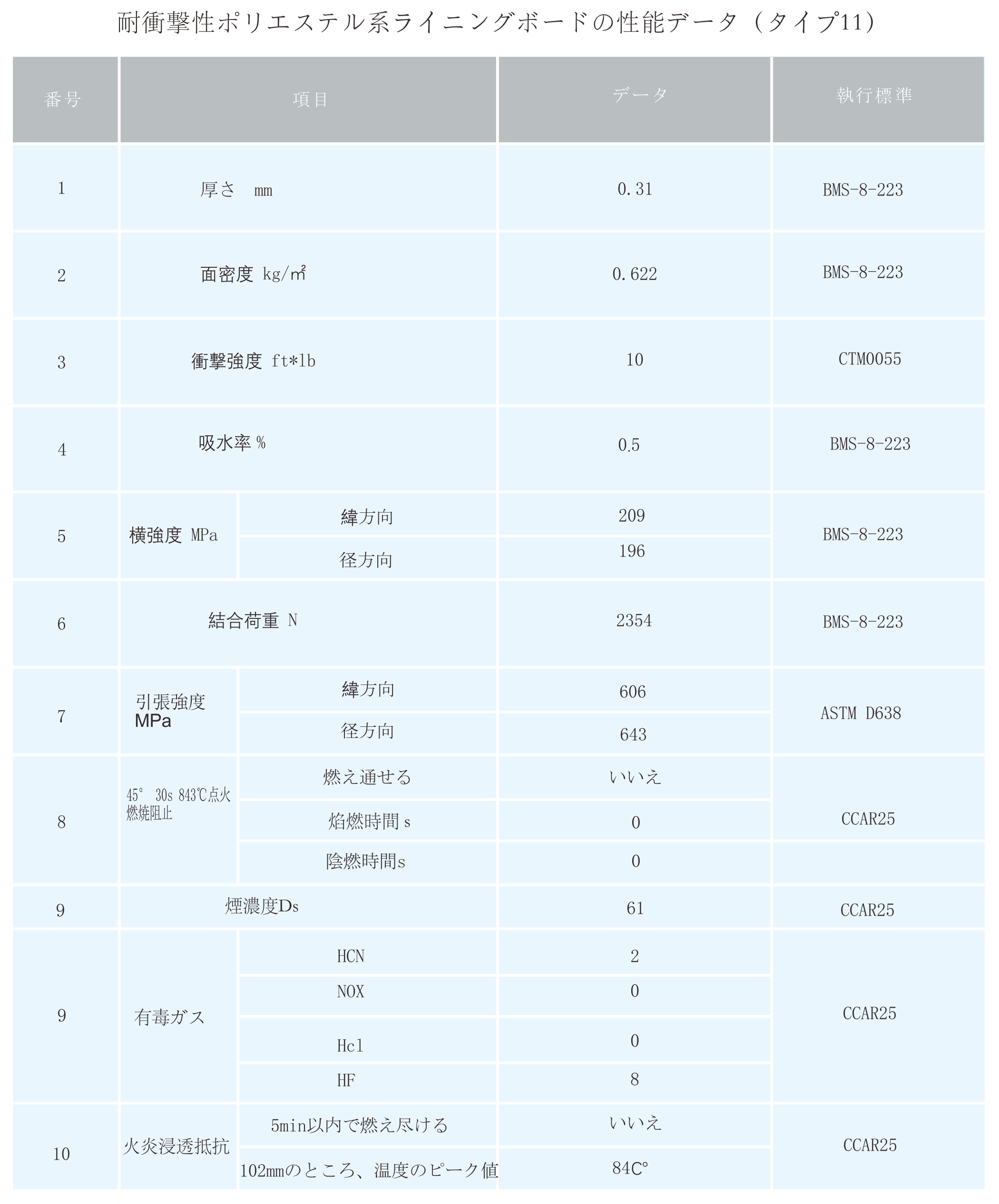 78m威九国际(集团)中国区有限公司
