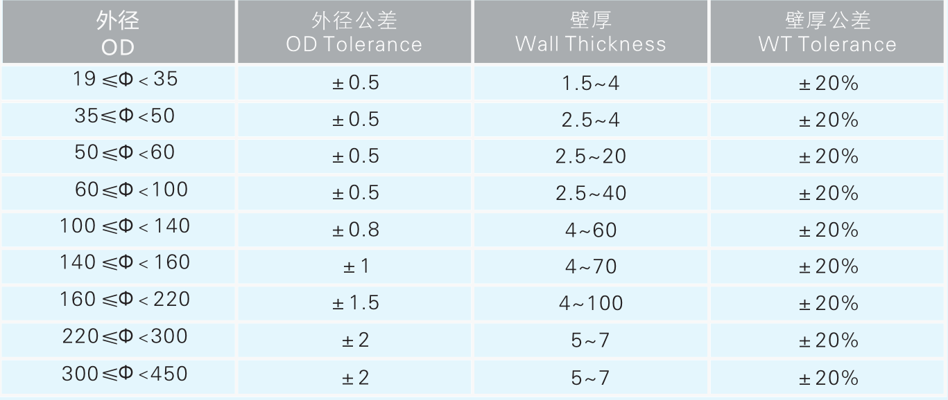 78m威九国际(集团)中国区有限公司