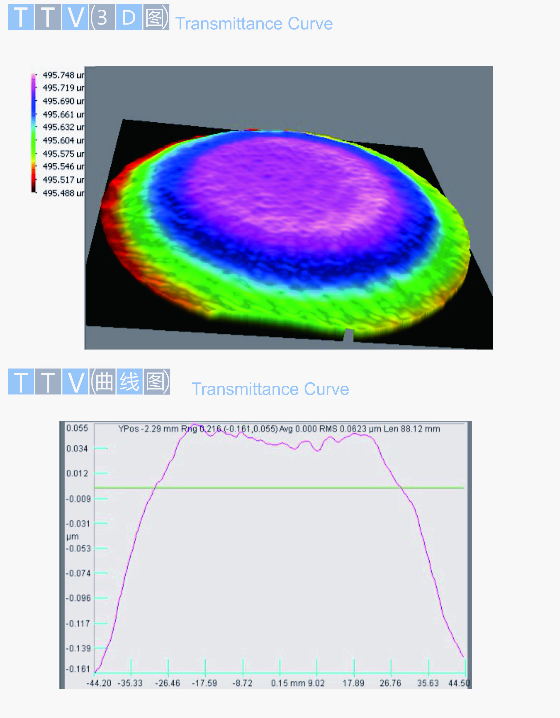 78m威九国际(集团)中国区有限公司