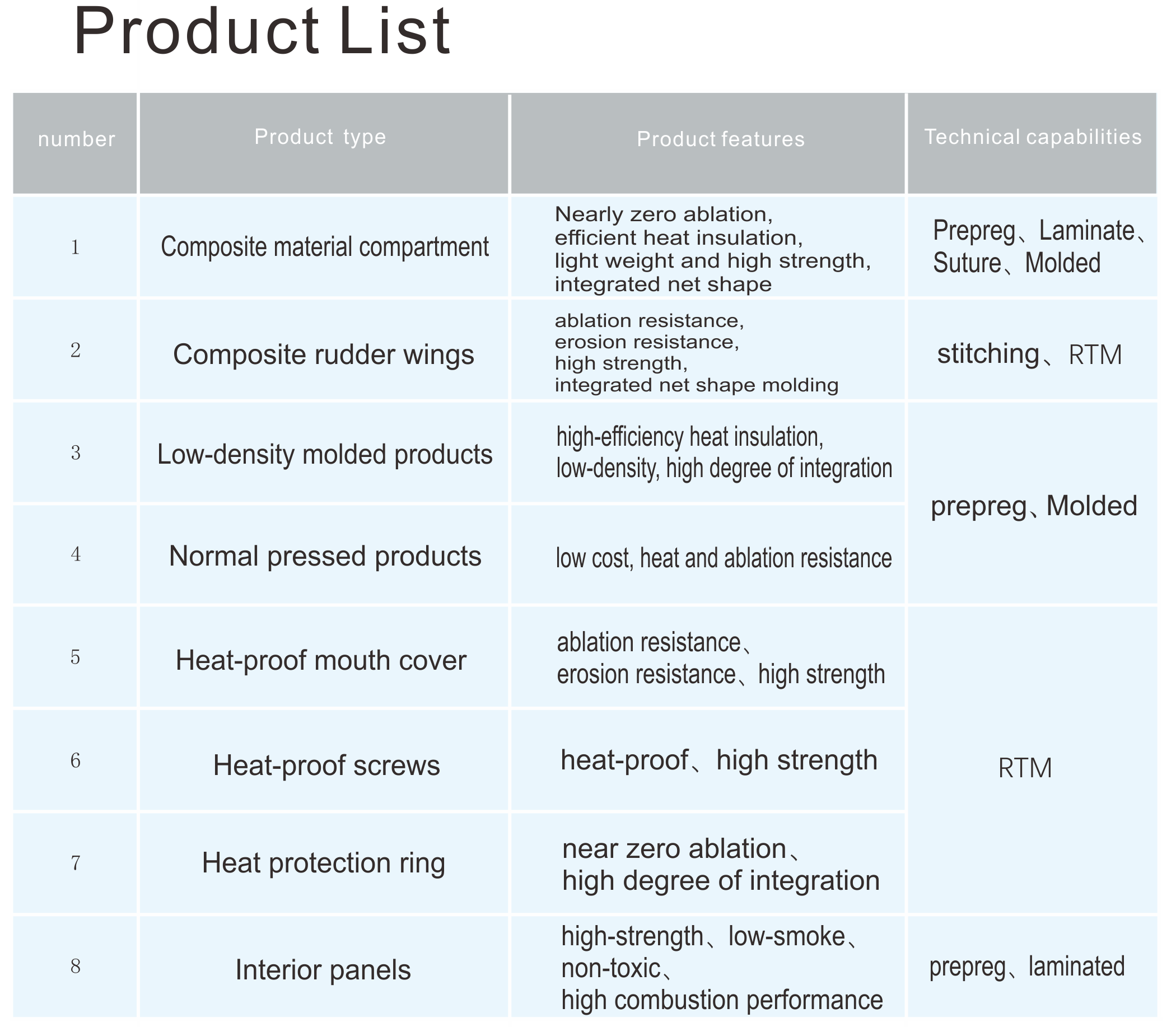 78m威九国际(集团)中国区有限公司