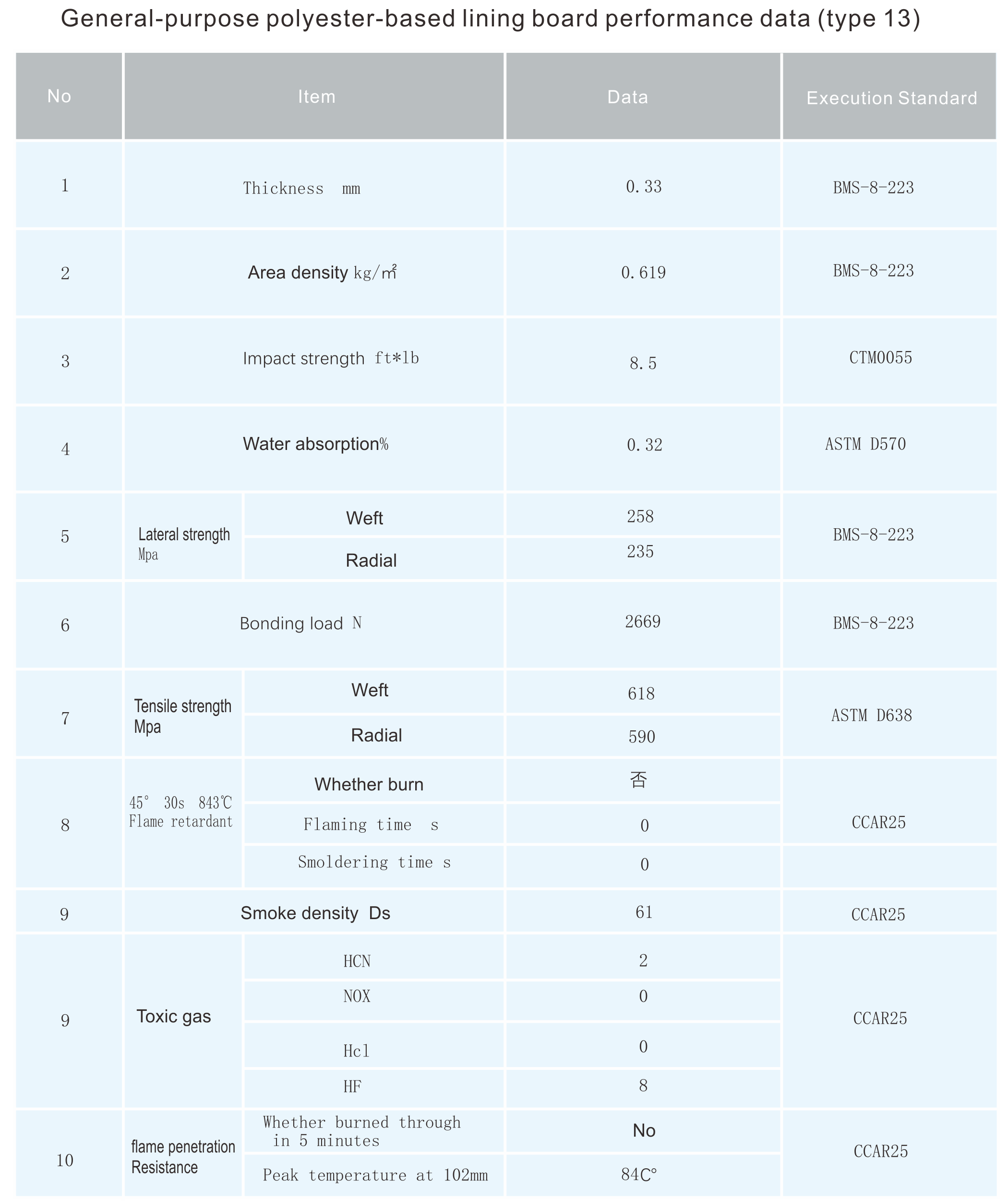 78m威九国际(集团)中国区有限公司