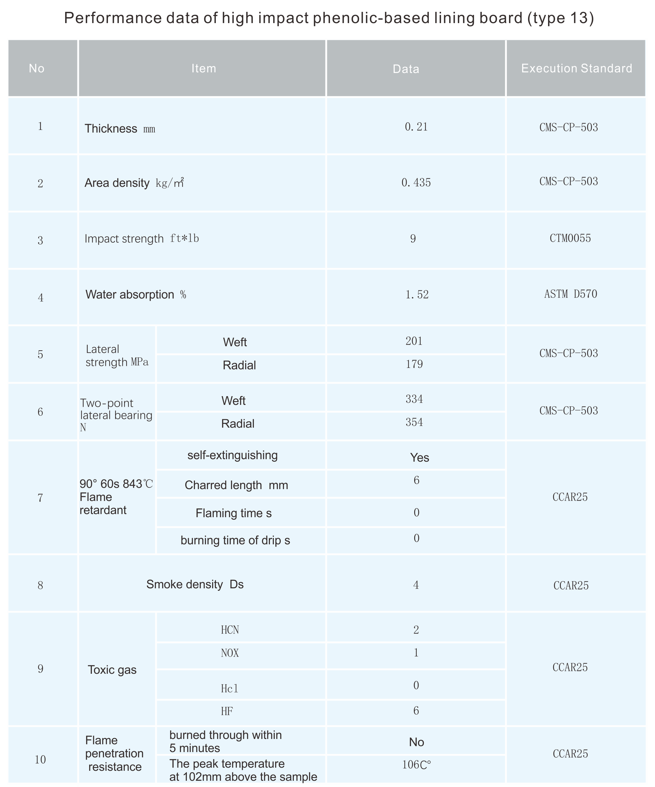 78m威九国际(集团)中国区有限公司