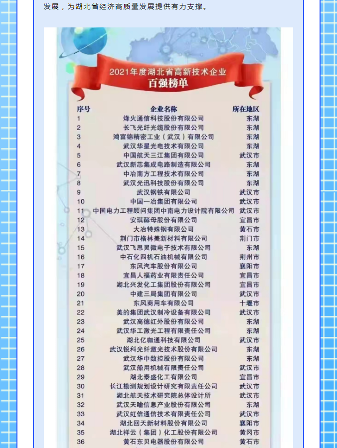 78m威九国际(集团)中国区有限公司