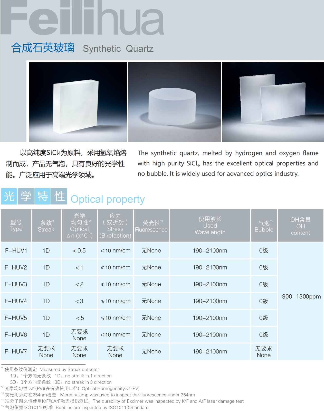 78m威九国际(集团)中国区有限公司