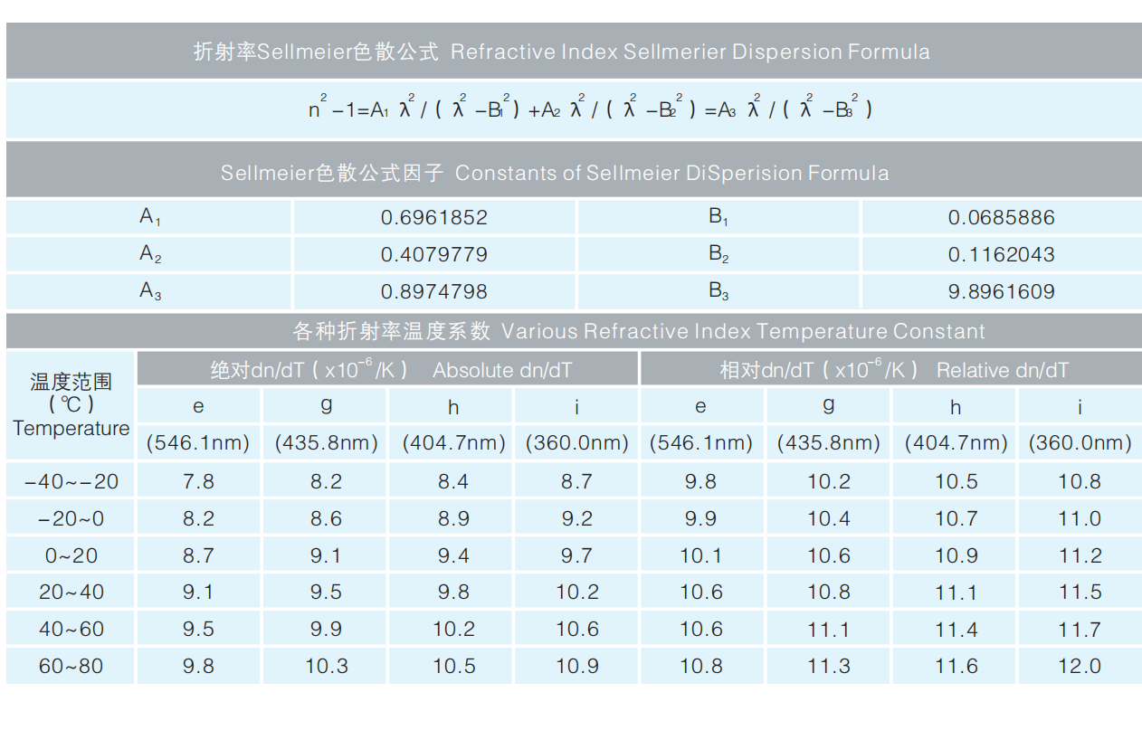 78m威九国际(集团)中国区有限公司