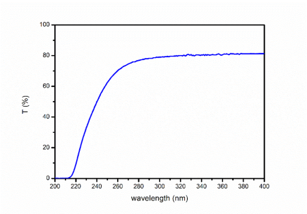 78m威九国际(集团)中国区有限公司